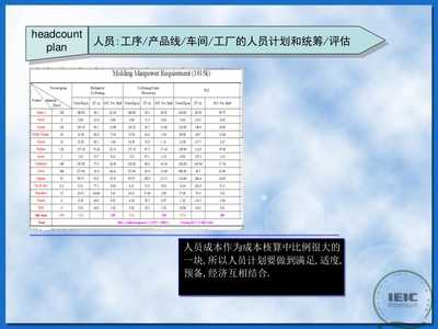 IE企業培訓版本IEplany-原始無修改存儲wenkub